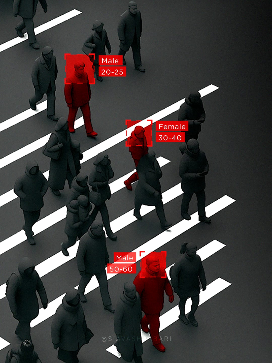 Ahura CCTV — image 5
